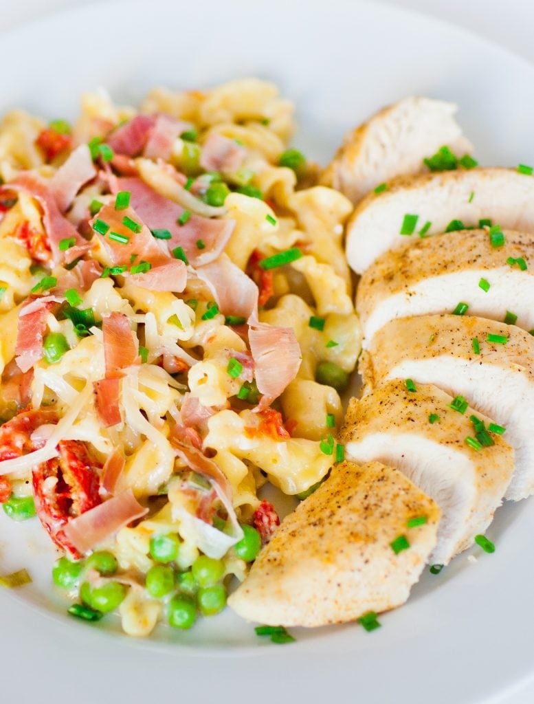 Italian Chicken Pasta With Prosciutto and Cream Sauce - Tatyanas